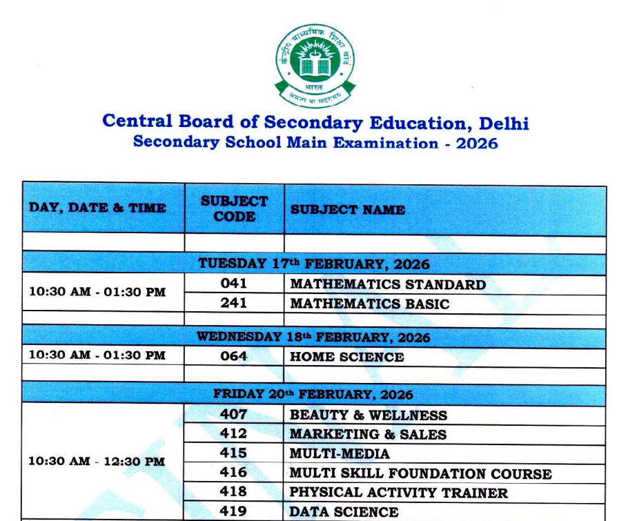 CBSE Board Exam