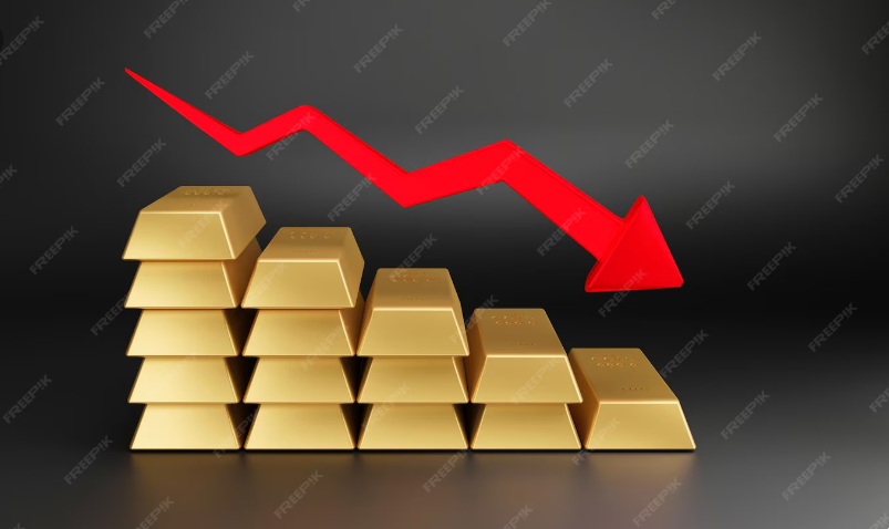 Gold Prices